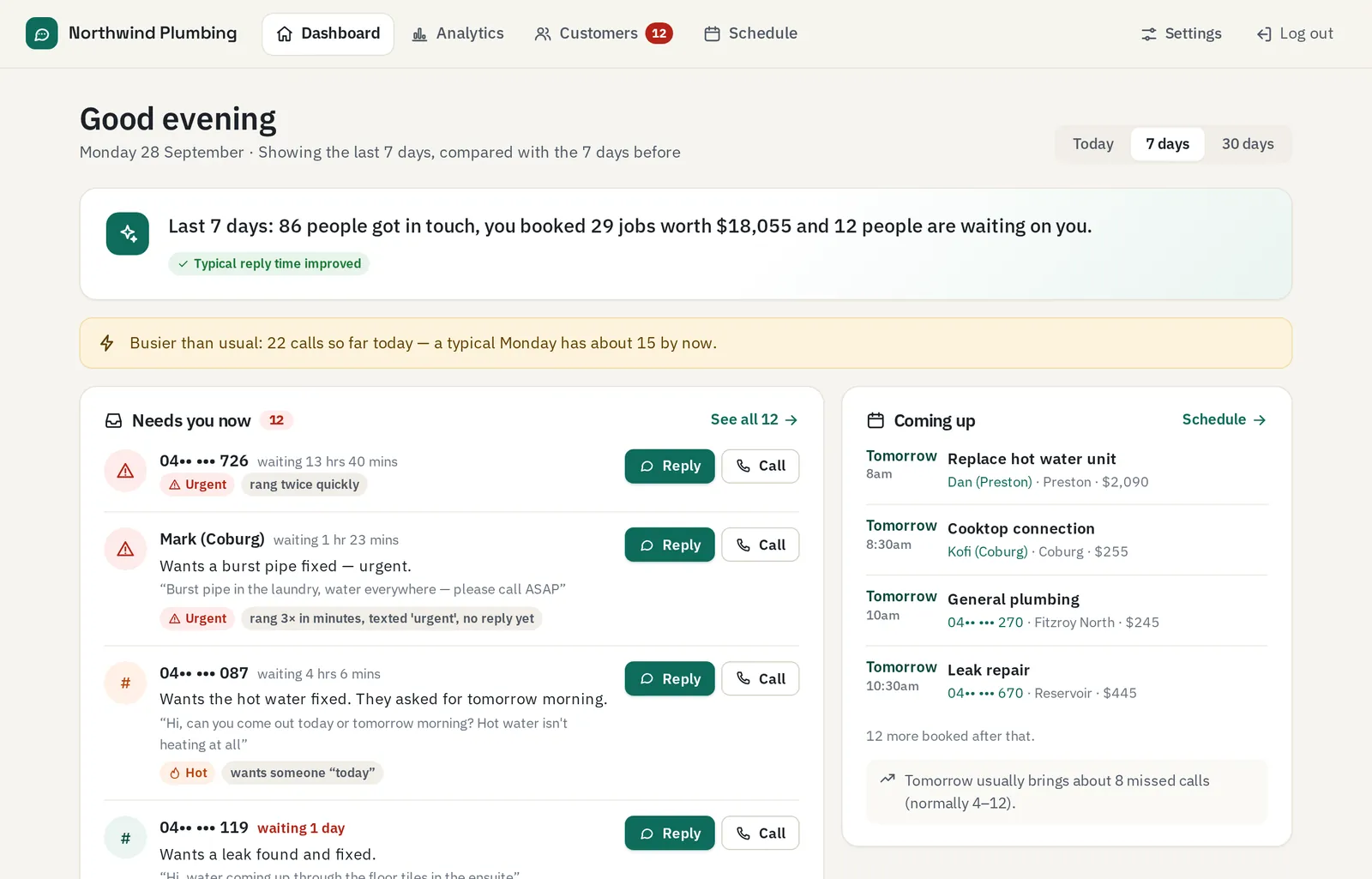 The dashboard: a summary of the last 7 days, a busier-than-usual warning, the people who need a reply, and tomorrow's jobs.